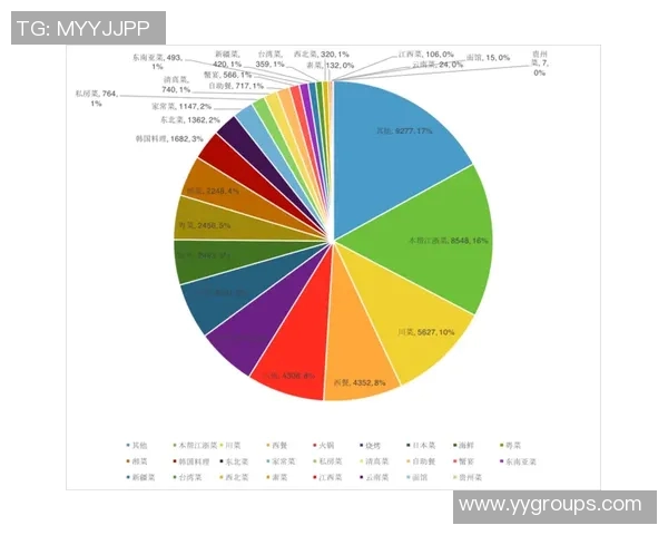 西安乒乓球队在联合会杯中的技术表现分析与点评