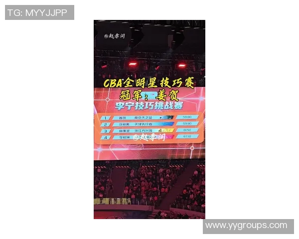 南京篮球队最新配合技巧TOP10引领潮流助力球队夺冠之路