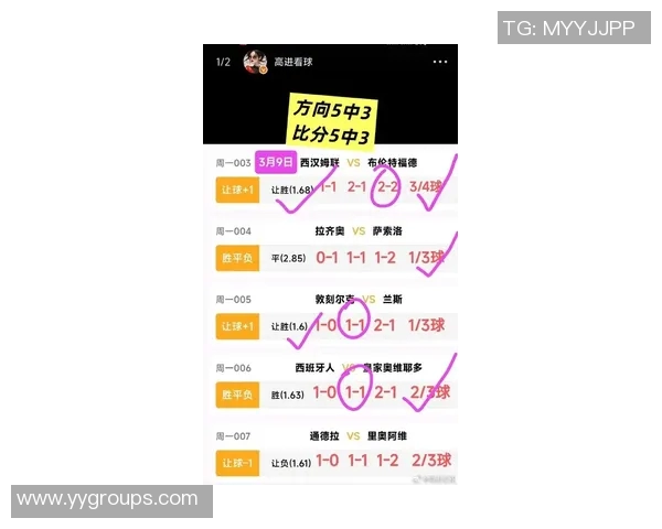 泰国与印度足球赛分析大小球走势及投注建议